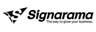 S SIGNARAMA THE WAY TO GROW YOUR BUSINESS. trademark