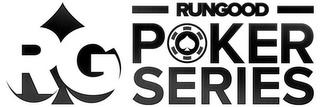 RG RUNGOOD POKER SERIES trademark