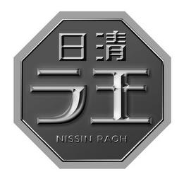 NISSIN RAOH trademark