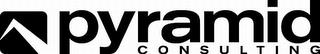 PYRAMID CONSULTING trademark