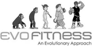 EVOFITNESS, AN EVOLUTIONARY APPROACH trademark