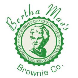 BERTHA MAE'S BROWNIE CO. trademark