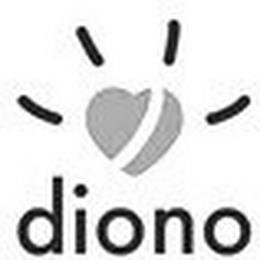 DIONO trademark