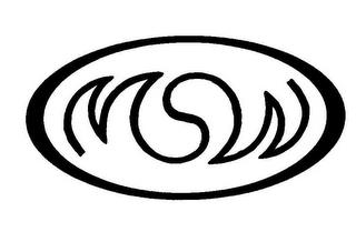 MSW trademark