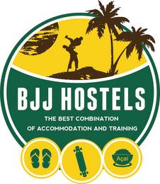 BJJ HOSTELS THE BEST COMBINATION OF ACCOMMODATION AND TRAINING ACAI trademark