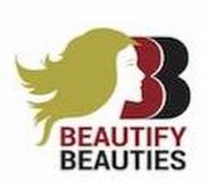 BB BEAUTIFYBEAUTIES trademark