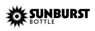 SUNBURST BOTTLE trademark