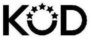 KOD trademark