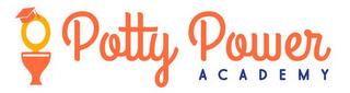 POTTY POWER ACADEMY trademark