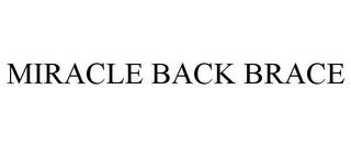 MIRACLE BACK BRACE trademark