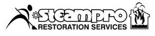 *STEAMPRO RESTORATION SERVICES trademark