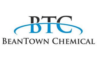 BEANTOWN CHEMICAL BTC trademark