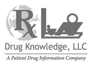 RX DRUG KNOWLEDGE, LLC A PATIENT DRUG INFORMATION COMPANY trademark