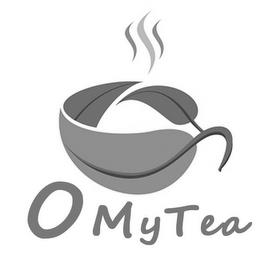 OMYTEA trademark