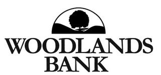 WOODLANDS BANK trademark