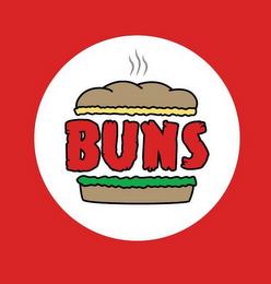 BUNS trademark