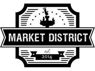 MARKET DISTRICT EST. 2014 trademark