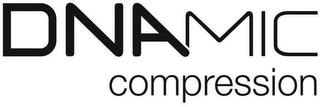 DNAMIC COMPRESSION trademark