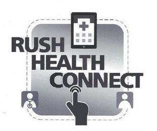 RUSH HEALTH CONNECT trademark