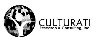 CULTURATI RESEARCH & CONSULTING, INC. trademark