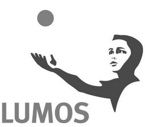 LUMOS trademark