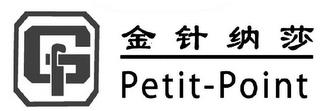 PETIT POINT trademark