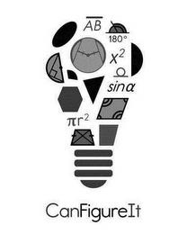 CANFIGUREIT AB 180° X2 SIN A R2 trademark