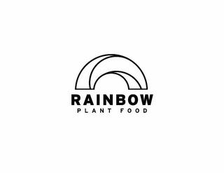 RAINBOW PLANT FOOD trademark