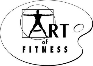 ART OF FITNESS trademark