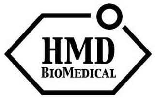 HMD BIOMEDICAL trademark