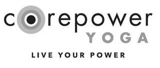 COREPOWER YOGA LIVE YOUR POWER trademark