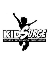 KID SURGE SPORTS RECREATION ENRICHMENT trademark