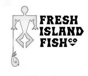 FRESH ISLAND FISH CO trademark