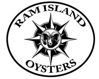 RAM ISLAND OYSTERS trademark