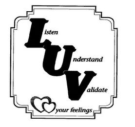 LISTEN UNDERSTAND VALIDATE YOUR FEELINGS trademark