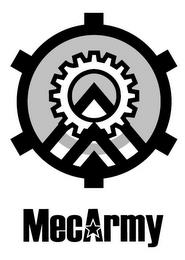 MECARMY trademark