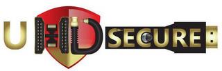 UHD SECURE trademark