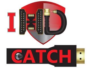 IHD CATCH trademark