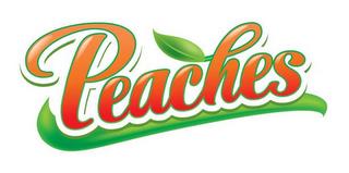 PEACHES trademark