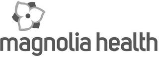 MAGNOLIA HEALTH trademark