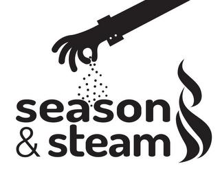 SEASON & STEAM trademark