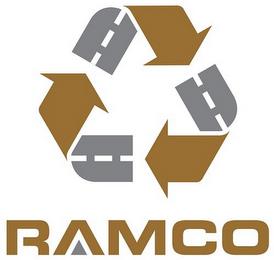 RAMCO trademark