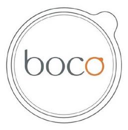 BOCO trademark