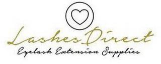 LASHES DIRECT EYELASH EXTENSION SUPPLIES trademark