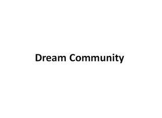 DREAM COMMUNITY trademark