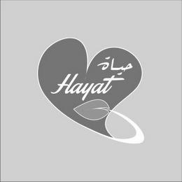 HAYAT trademark