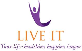 LIVE IT YOUR LIFE- HEALTHIER, HAPPIER, LONGER trademark