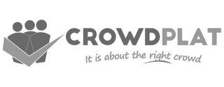 CROWDPLAT IT IS ABOUT THE RIGHT CROWD trademark