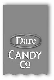 DARE CANDY CO. trademark