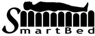 SMARTBED trademark